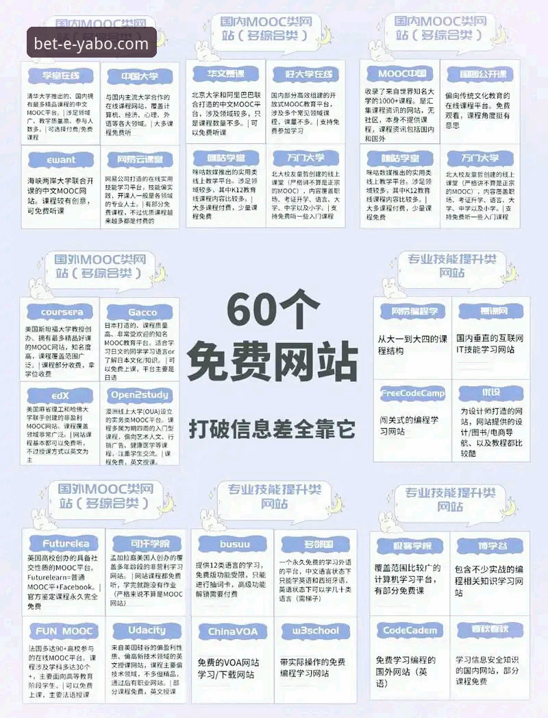 亚博网页版登录对比 亚博网页版登录对比:5个关键维度帮你选出最优入口
