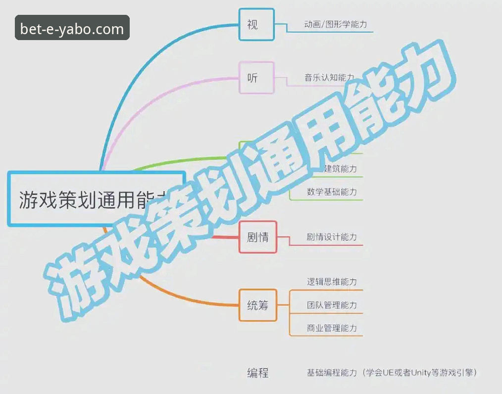 亚博游戏体验使用指南：从入门到精通的完整攻略