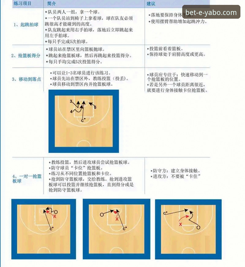 yabo体育平台使用指南：从入门到精通的完整教程